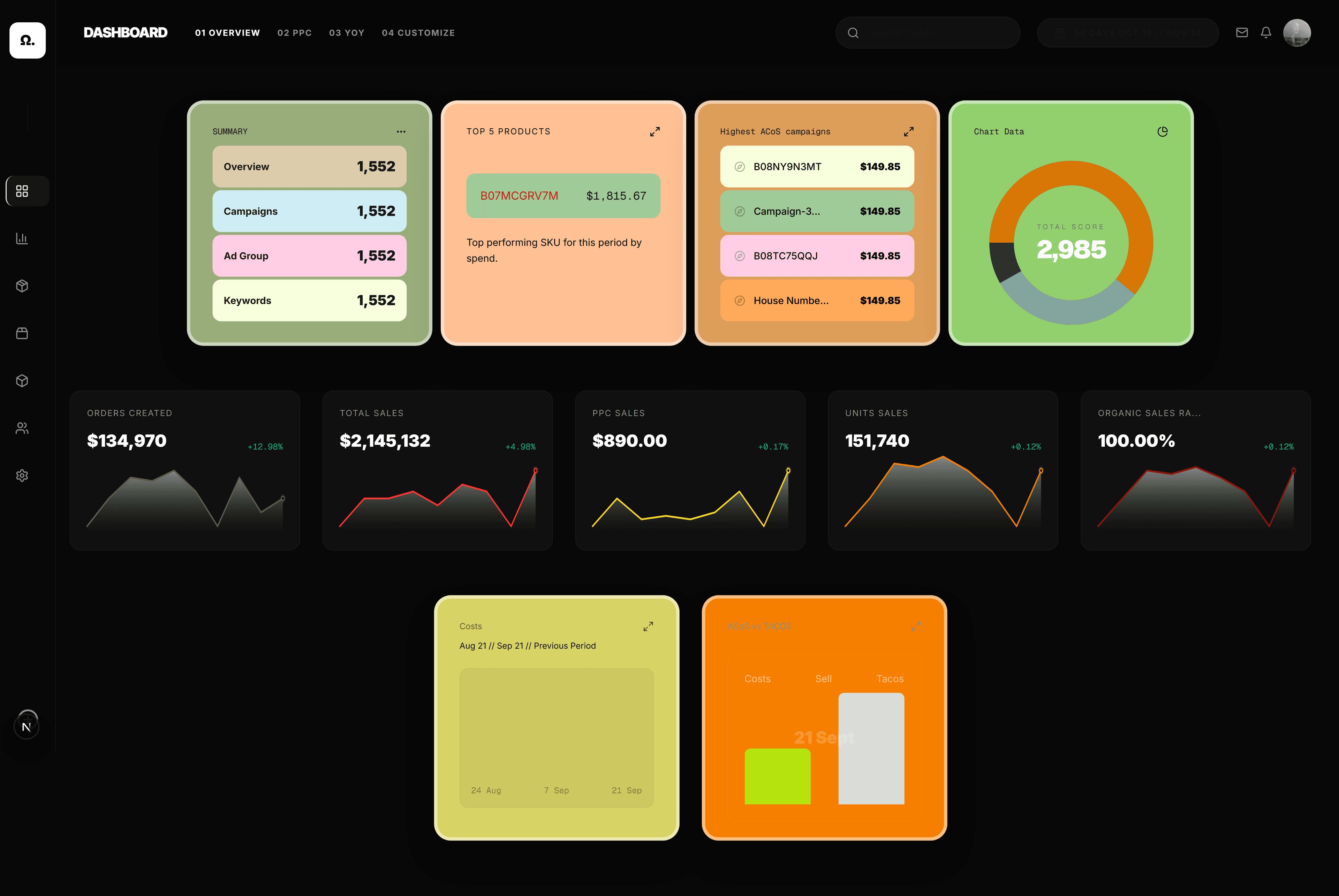 Architect's Dashboard